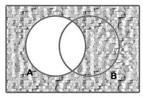 diagrama de conjunto: evento complementar 2