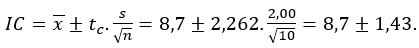 exemplo 5 - cálculo do intervalo de confiança