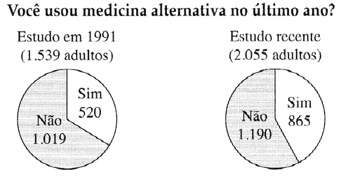 exercício 16 - gráfico enunciado