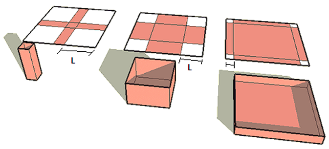 exercício 2 - caixa sem tampa