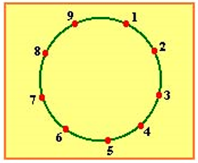 exercício 85 - figura